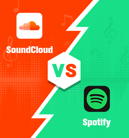 Soundcloud против Spotify