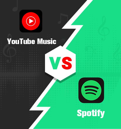 YouTube музыка против Spotify