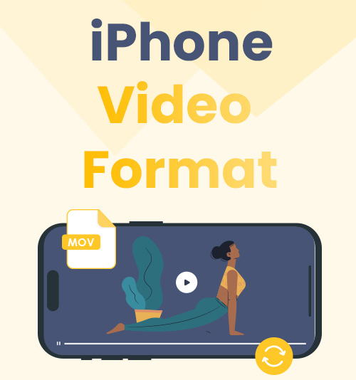 iPhone-Videoformat