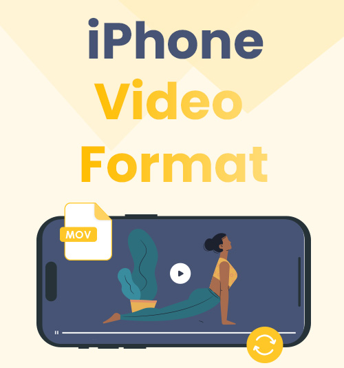 Format wideo iPhone