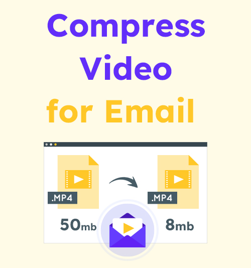 Komprimieren Sie ein Video für E-Mail