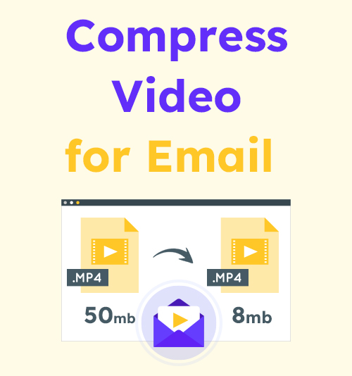 Compactar um vídeo para e-mail