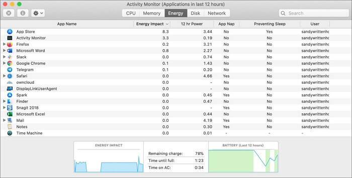 Utiliser le moniteur d'activité